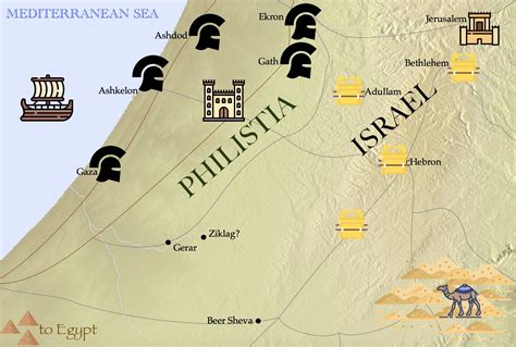 capital of philistine